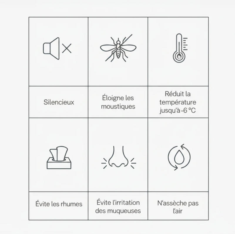 Un air plus agréable, partout dans la maison