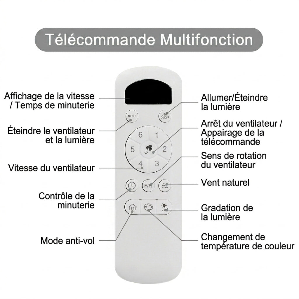 Plafonnier Ventilateur Moderne Grande Taille | VentiLum