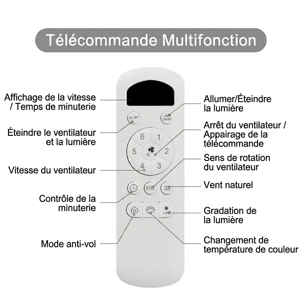 Plafonnier Ventilateur Moderne Grande Taille | VentiLum