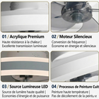 Orbe | Ventilateur de plafond moderne slim 7