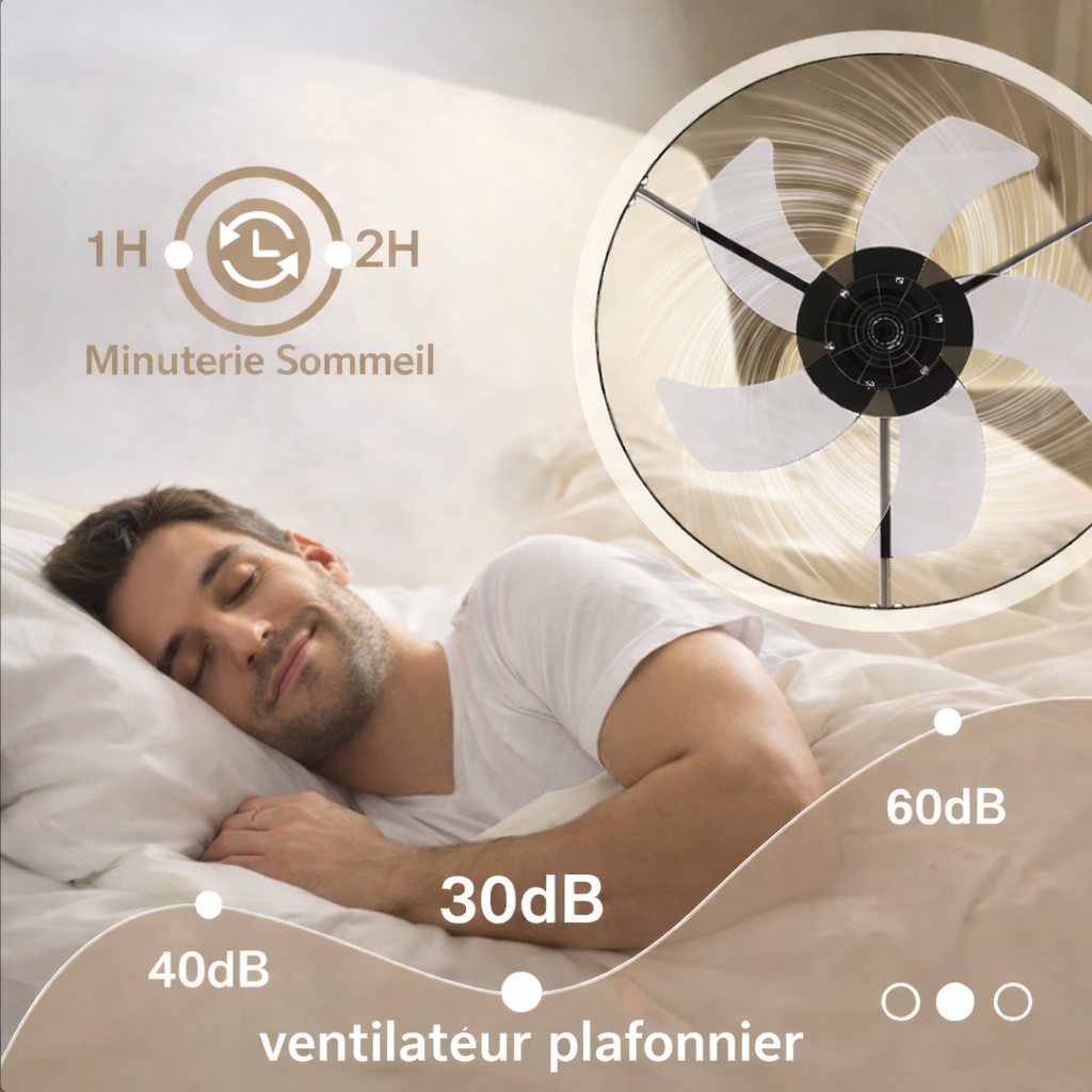 Ventilateur Plafonnier LED 60W - Design Slim & Silence Absolu